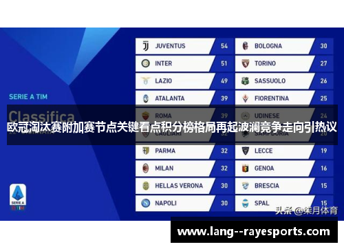 欧冠淘汰赛附加赛节点关键看点积分榜格局再起波澜竞争走向引热议