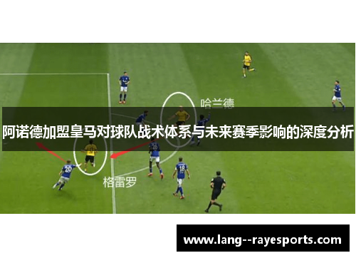 阿诺德加盟皇马对球队战术体系与未来赛季影响的深度分析