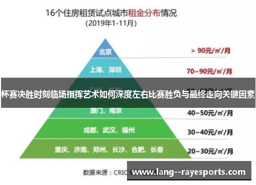 杯赛决胜时刻临场指挥艺术如何深度左右比赛胜负与最终走向关键因素 杯赛决胜时刻临场指挥艺术如何深度左右比赛胜负与最终走向关键因素
